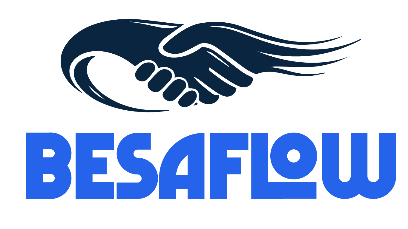 BesaFlow on Internet Map